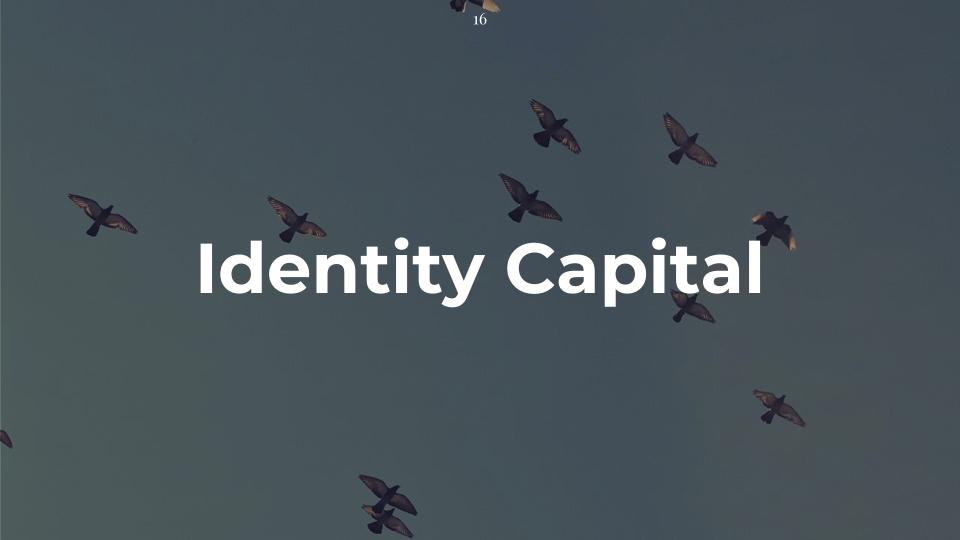 What is identity capital? The secret to getting your dream career!